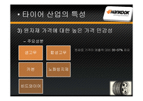 [국제경영] 한국타이어의 중국진출-11