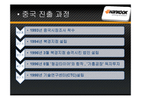[국제경영] 한국타이어의 중국진출-15