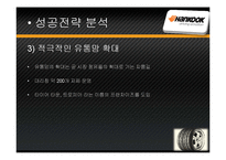[국제경영] 한국타이어의 중국진출-19