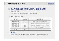 [기업가정신] 한국 벤처창업의 아버지 휴맥스 변대규 사장-3