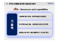 [기업가정신] 한국 벤처창업의 아버지 휴맥스 변대규 사장-16