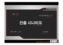 [국제마케팅] 온라인 교육 기업 중국 진출 전략-6