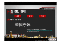 [국제마케팅] 온라인 교육 기업 중국 진출 전략-17