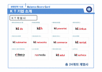 BSC의 활용 사례 분석-9