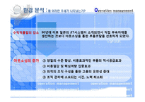 [생산운영관리] Custom Molds의 환경변화-15