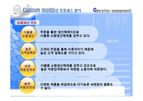 [생산운영관리] Custom Molds의 환경변화-17