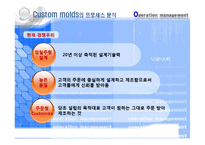 [생산운영관리] Custom Molds의 환경변화-18