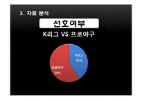 [마케팅조사] 케이리그, K리그-14