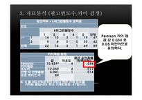 [마케팅조사] 케이리그, K리그-20