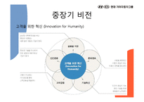 현대자동차의 경영혁신-9