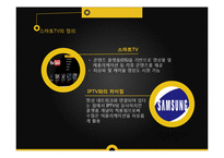 [신상품개발] 삼성 스마트TV 시장현황과 가격전략-4