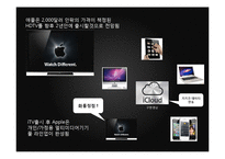 [신상품개발] 삼성 스마트TV 시장현황과 가격전략-7