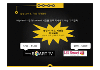 [신상품개발] 삼성 스마트TV 시장현황과 가격전략-13
