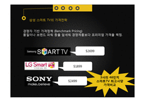 [신상품개발] 삼성 스마트TV 시장현황과 가격전략-14