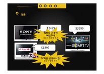 [신상품개발] 삼성 스마트TV 시장현황과 가격전략-17