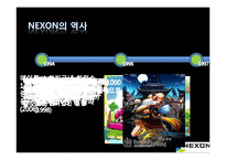 [국제경영] NEXON(넥슨) 국제경영전략-7