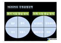 [국제경영] NEXON(넥슨) 국제경영전략-11