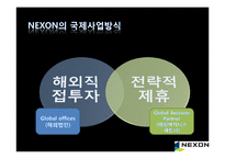 [국제경영] NEXON(넥슨) 국제경영전략-13