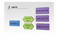 [대외무역] 관세법상 보세운송제도-4