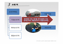 [대외무역] 관세법상 보세운송제도-5
