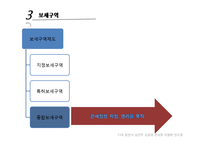 [대외무역] 관세법상 보세운송제도-7
