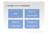 [대외무역] 관세법상 보세운송제도-13