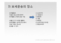 [대외무역] 관세법상 보세운송제도-18