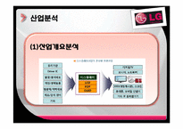 [재무관리] LG Display(LG디스플레이) 기업경영분석-12