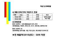 [중소기업론] 정육산업 시장분석-5