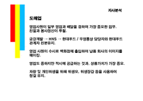 [중소기업론] 정육산업 시장분석-20