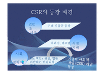 [경영학] CSR과 기업전략의 연계효과 및 사례연구-7