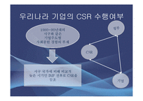 [경영학] CSR과 기업전략의 연계효과 및 사례연구-11