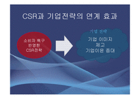 [경영학] CSR과 기업전략의 연계효과 및 사례연구-13