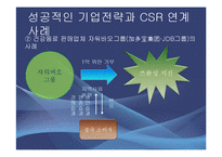 [경영학] CSR과 기업전략의 연계효과 및 사례연구-15