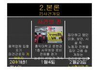 [노사관계론] 홍대 청소 파견 근로자 문제 분석과 대안-7