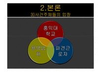 [노사관계론] 홍대 청소 파견 근로자 문제 분석과 대안-9