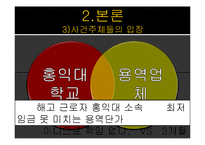 [노사관계론] 홍대 청소 파견 근로자 문제 분석과 대안-10