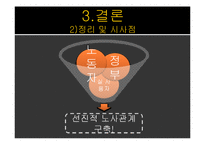 [노사관계론] 홍대 청소 파견 근로자 문제 분석과 대안-19