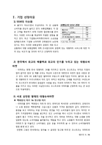 [고객서비스론] 이마트와 코스트코-3