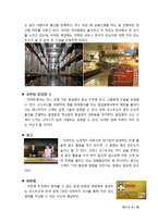 [고객서비스론] 이마트와 코스트코-4