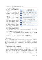[고객서비스론] 이마트와 코스트코-6