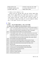 [고객서비스론] 이마트와 코스트코-13