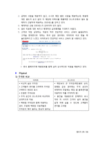 [고객서비스론] 이마트와 코스트코-19