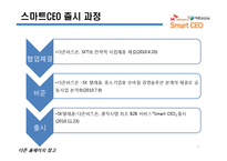더존 비즈온 SMART CEO with SK-9