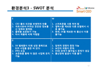 더존 비즈온 SMART CEO with SK-12