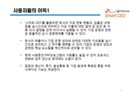 더존 비즈온 SMART CEO with SK-15