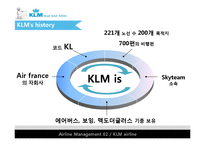KLM 네덜란드 항공 서비스마케팅-5