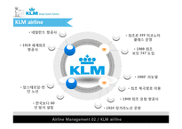 KLM 네덜란드 항공 서비스마케팅-6