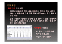 [기업분석] 삼성 SDI 기업정보 분석-9