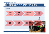 환율변동이 우리경제에 미치는 영향과 경제 주체별 대응방안-17